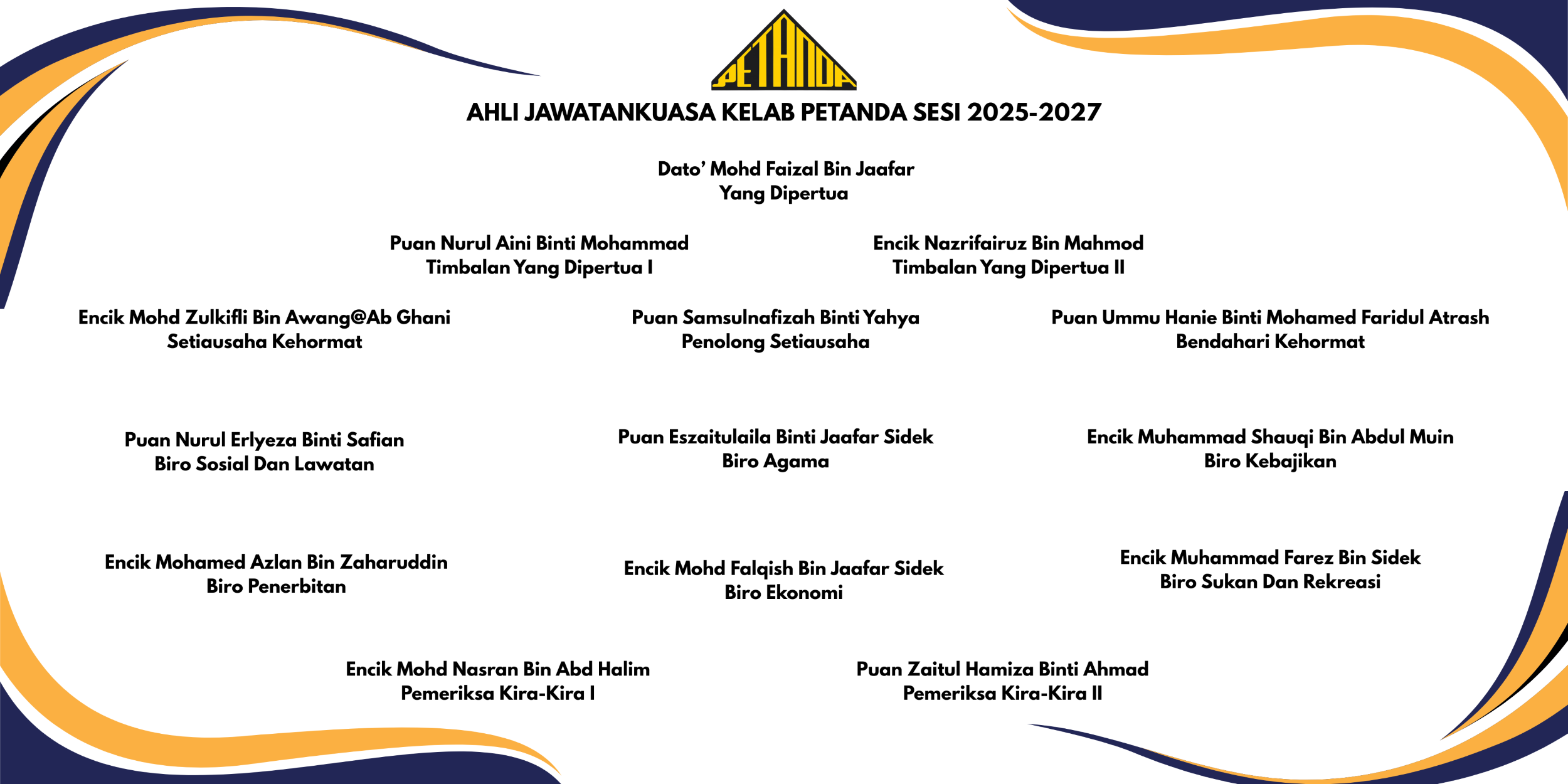Ahli Jawatankuasa Kelab PETANDA 2025-2027